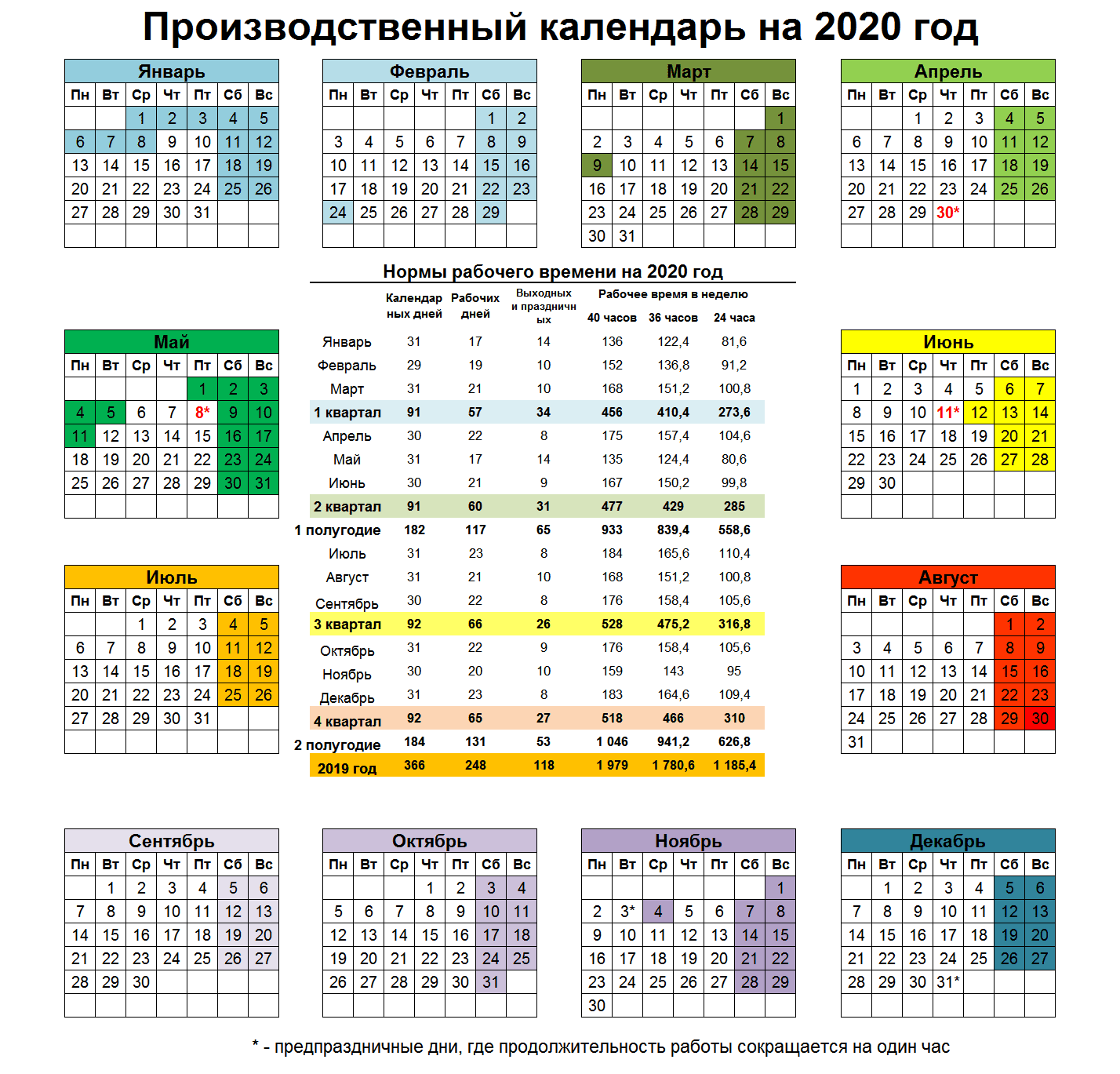 Производственный календарь