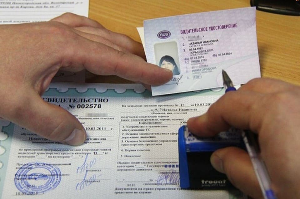 Виды исполнительных действий Исполнительные действия