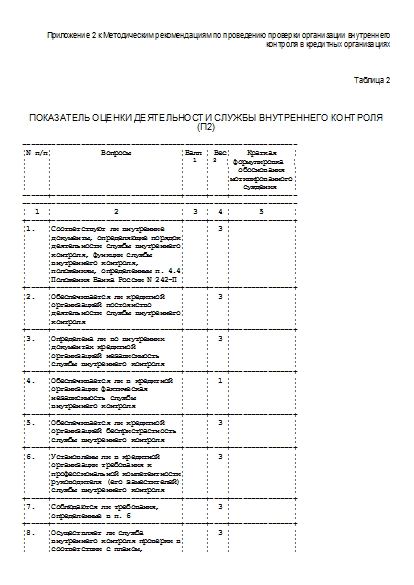 , заглавная страница