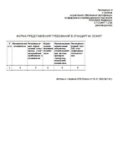 , заглавная страница