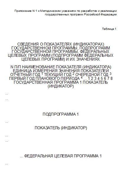 , заглавная страница