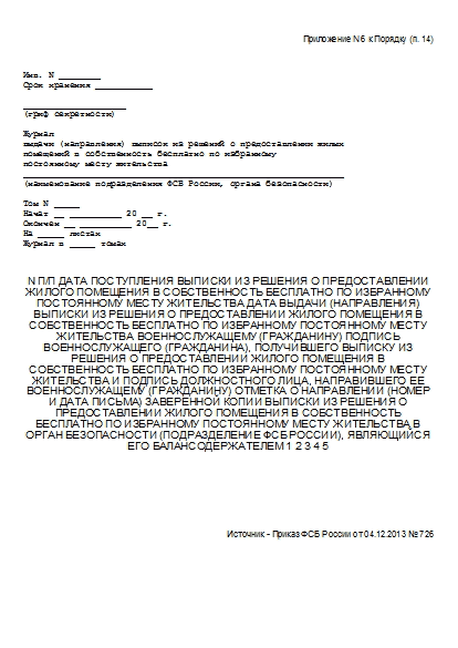 , заглавная страница
