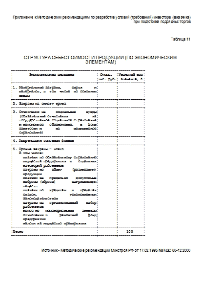 , заглавная страница