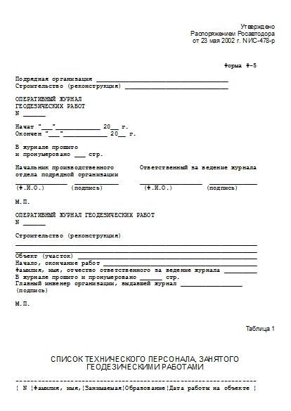 , заглавная страница