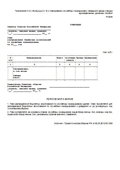 , заглавная страница