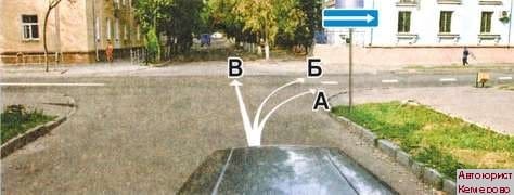 Консультация автоюриста в Кемерово сдать экзамены ГИБДД онлайн. Правила дородного движения