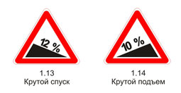 ПДД